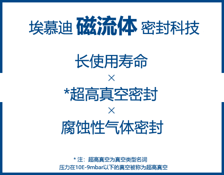 嚴謹的設計及制造技術×本公司自行制造×穩定的產品供應能力